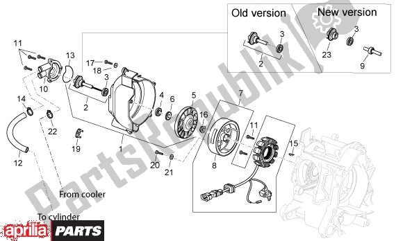 Todas las partes para Encendido de Aprilia Atlantic 125-200-250 664 2003 - 2005