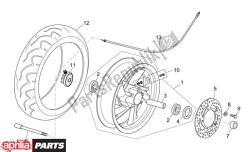 roue avant