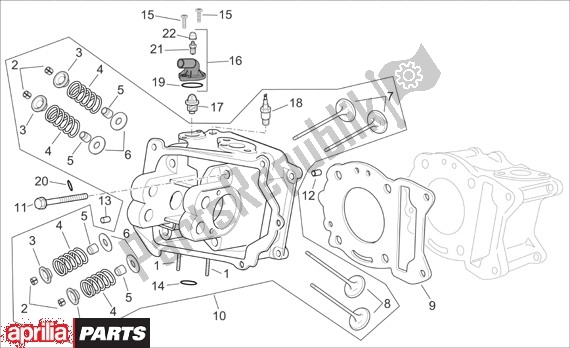 Alle onderdelen voor de Cilinderkop van de Aprilia Atlantic 125-250 EU3 31 2006