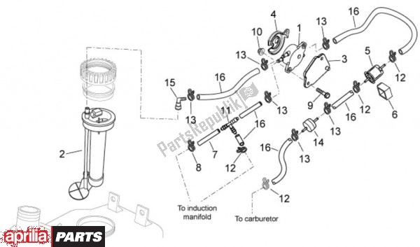 Toutes les pièces pour le Benzinepomp du Aprilia Atlantic EU3 68 125 2010 - 2011