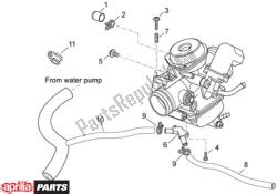 bestanddeelen carburateur ii