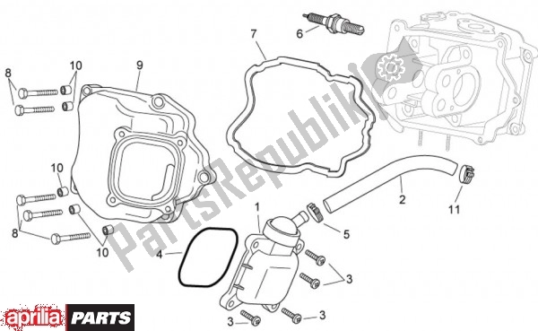 All parts for the Cilinderkopdeksel of the Aprilia Atlantic EU3 68 125 2010 - 2011