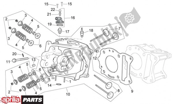 Alle onderdelen voor de Kop Cilinder van de Aprilia Atlantic EU3 68 125 2010 - 2011