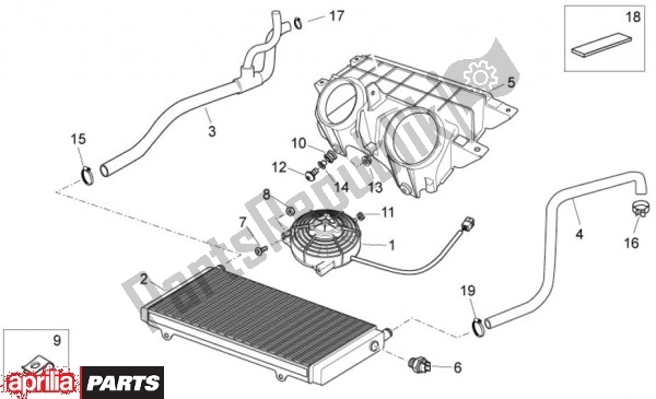 Todas as partes de Radiador do Aprilia Atlantic EU3 68 125 2010 - 2011