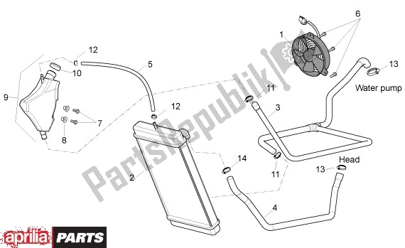 Alle Teile für das Kühler des Aprilia Atlantic Sprint 400-500 682 2005 - 2007