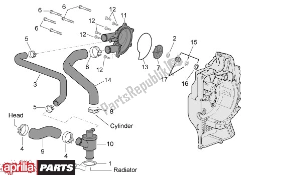 Alle onderdelen voor de Waterpomp Ext Thermostaat van de Aprilia Atlantic Sprint 400-500 682 2005 - 2007