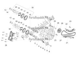 sistema di fasatura del cilindro anteriore