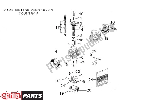 All parts for the Carburateurcomponenten Phbg 19 of the Aprilia Classic 608 50 1992 - 1999