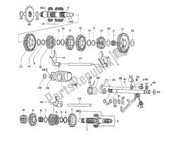 tambour de changement de vitesse