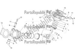 cylindre avec piston