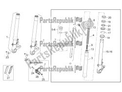 fourche avant