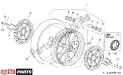 roue avant