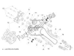 Front cylinder timing system