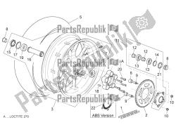 ruota posteriore