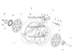 ruota anteriore