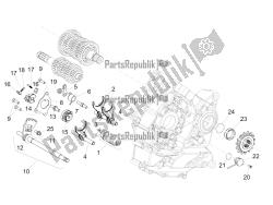 Gear box / Selector / Shift cam