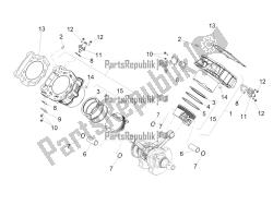 Cylinder - Piston