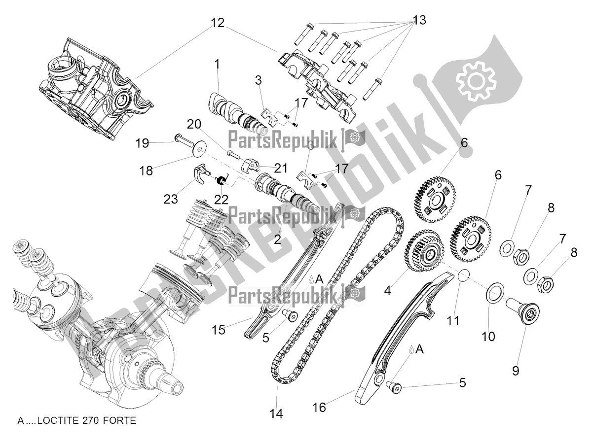 Alle Teile für das Hinteres Zylindersteuerungssystem des Aprilia Dorsoduro 900 ABS 2020