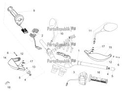 Handlebar - Controls