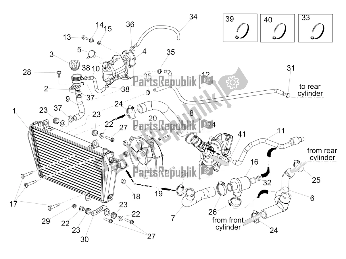 Tutte le parti per il Sistema Di Raffreddamento del Aprilia Dorsoduro 900 ABS Apac 2020