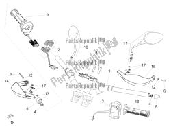 Handlebar - Controls