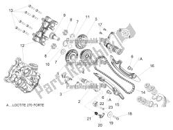 Front cylinder timing system