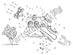 Front cylinder timing system