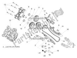 Front cylinder timing system