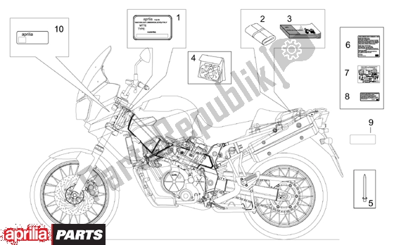 All parts for the Decal And Plate Set of the Aprilia ETV Capo Nord-rally 17 1000 2001 - 2003