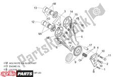 front cylinder timing system