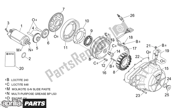 Alle onderdelen voor de Ignition Unit van de Aprilia ETV Capo Nord ABS 394 1000 2004 - 2005