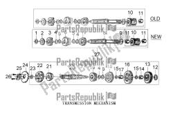 GEARSHIFT MECHANISM