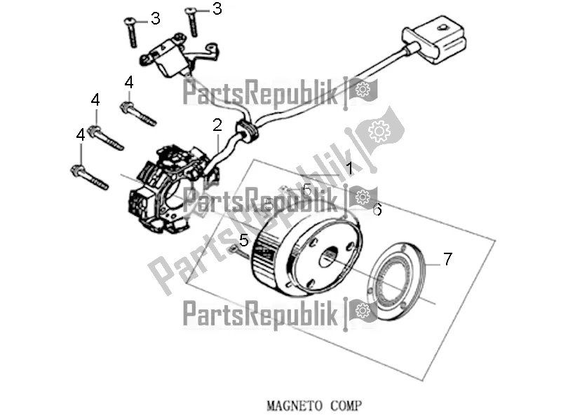 All parts for the Magneto Comp of the Aprilia ETX 150 2016