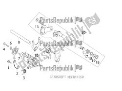 mechanizm zmiany biegów