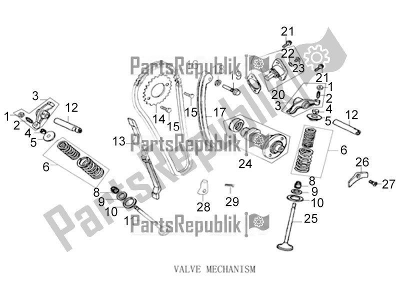 Todas as partes de Mecanismo De Válvula do Aprilia ETX 150 2019