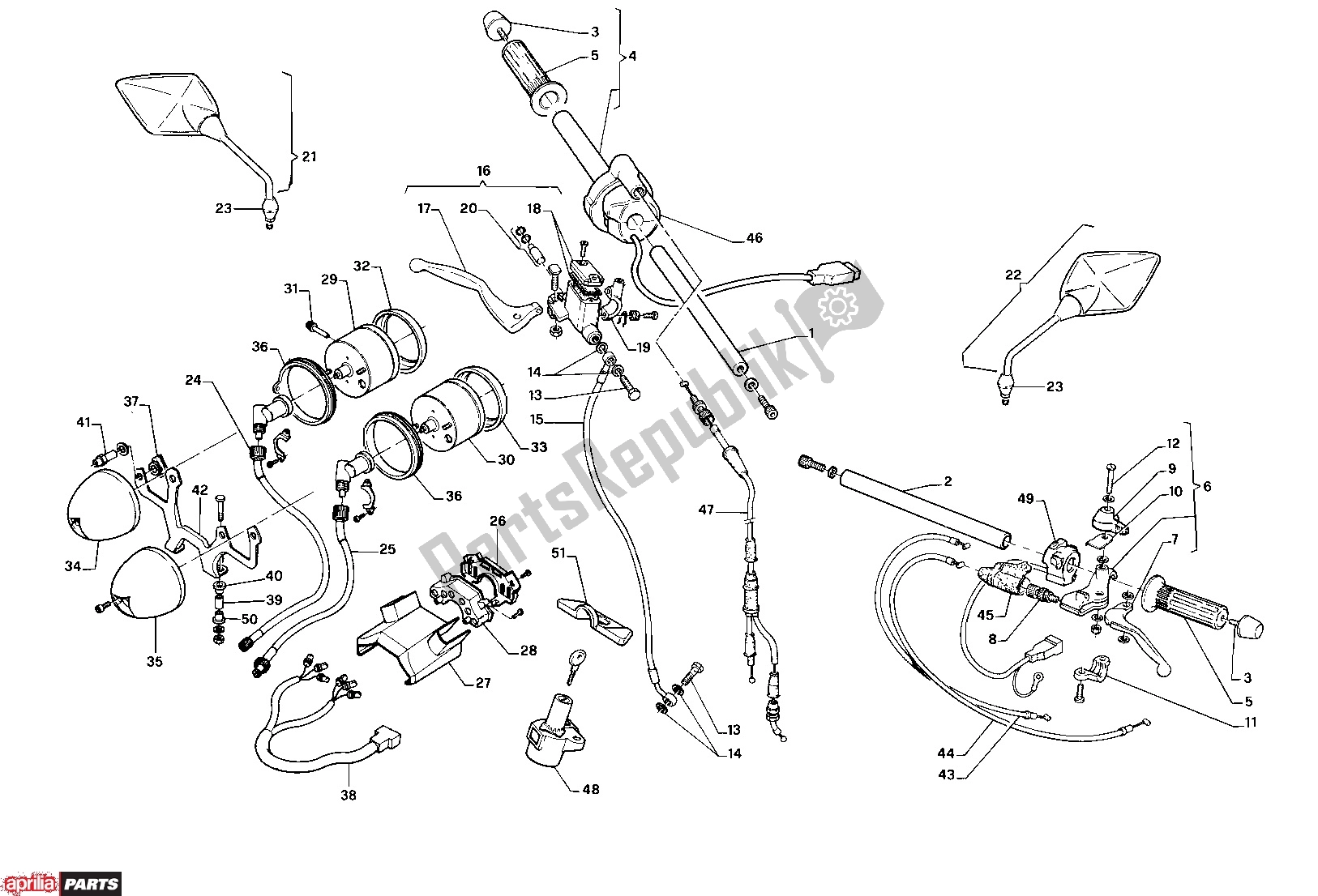 Todas as partes de Handle Bars do Aprilia Europa 314 125 1990 - 1991