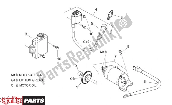 Toutes les pièces pour le Démarreur du Aprilia Leonardo 125-150 651 1999 - 2001