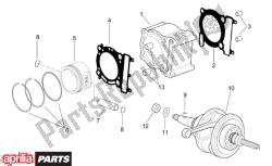 cylinder crankshaft