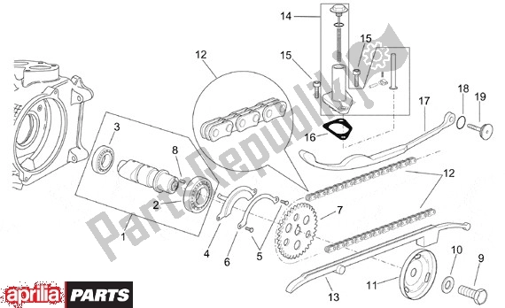 All parts for the Ventielschakeling of the Aprilia Leonardo 655 250 1999 - 2001