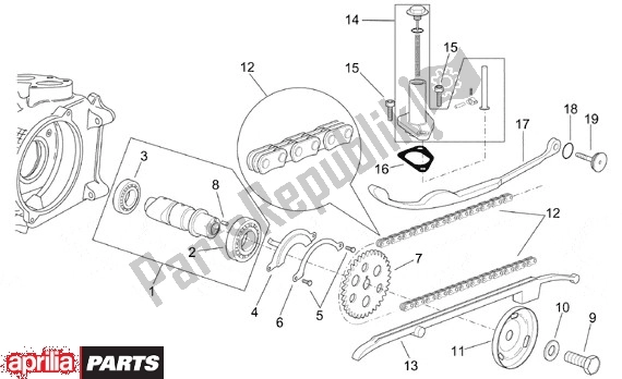 Toutes les pièces pour le Ventielschakeling du Aprilia Leonardo 655 250 1999 - 2001