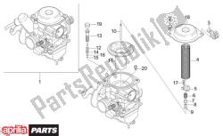 carburatore