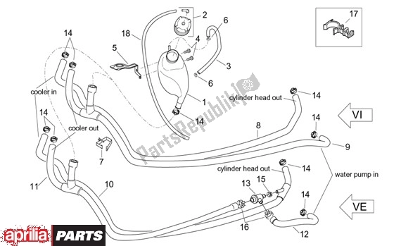 Tutte le parti per il Vaso Di Espansione del Aprilia Leonardo ST 125-150 652 2001 - 2004