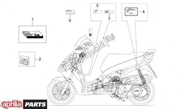 Tutte le parti per il Decors del Aprilia Leonardo ST 656 250 2001