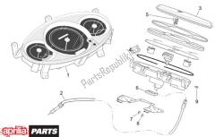 painel de instrumentos