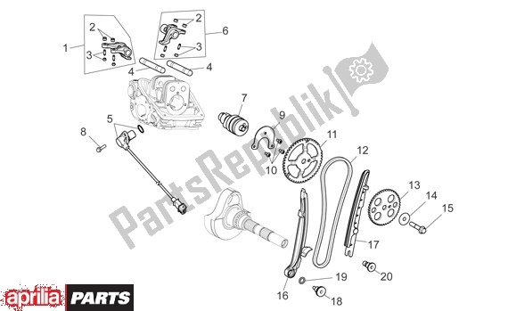 Todas as partes de Cilinderbesturing do Aprilia Mana 36 850 2007 - 2011