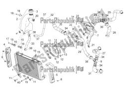 système de refroidissement