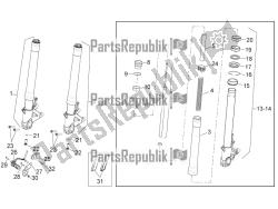 fourche avant