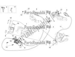 kit di blocco hardware