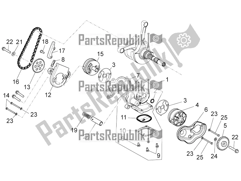 All parts for the Oil Pump of the Aprilia Mana 850 GT NA 2016