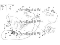 kit di blocco hardware